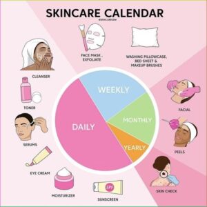 seasonal skincare tips