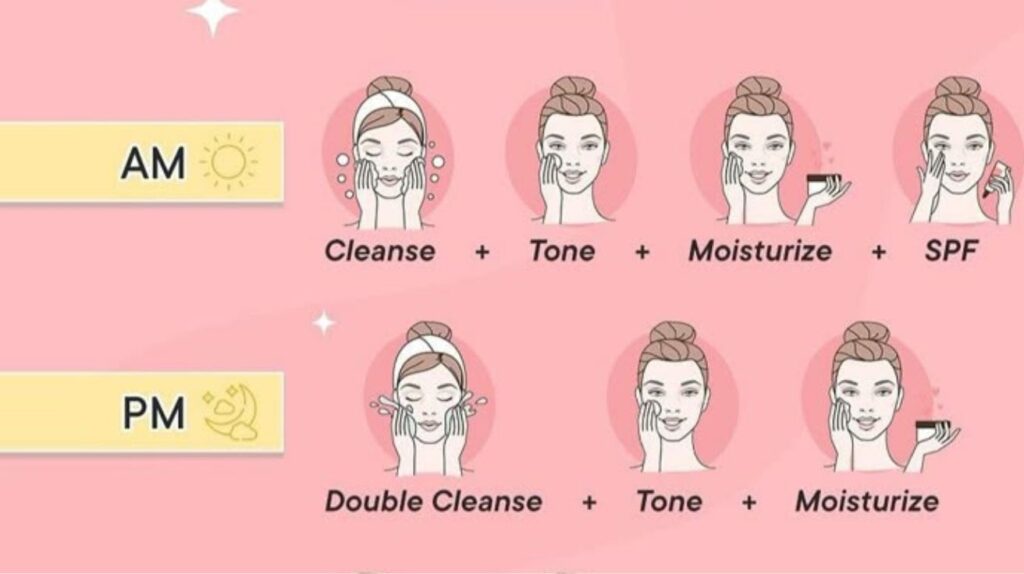 Beginner AM and PM skincare routine showing cleanser, moisturizer, and sunscreen in the morning and face cleansing with moisturizing at night in a simple clean setup